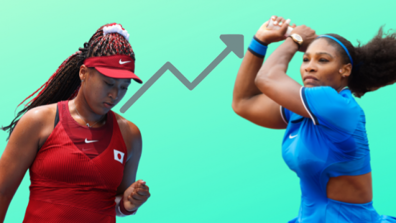 Tennis Stars Dominate Forbes List Of Highest Paid Female Athletes