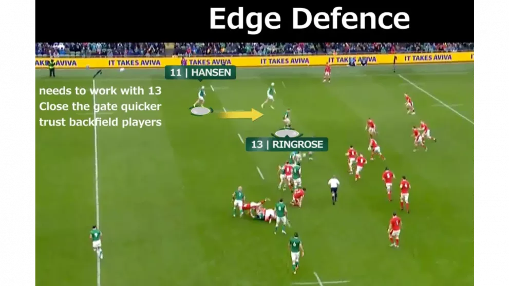 edge defence six nations