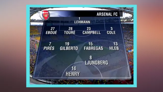 The Arsenal eleven for the 2006 Champions League final.