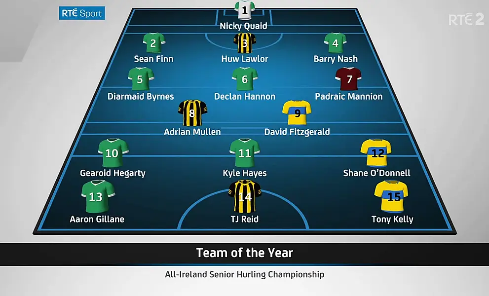 sunday game hurling team of the year 2022