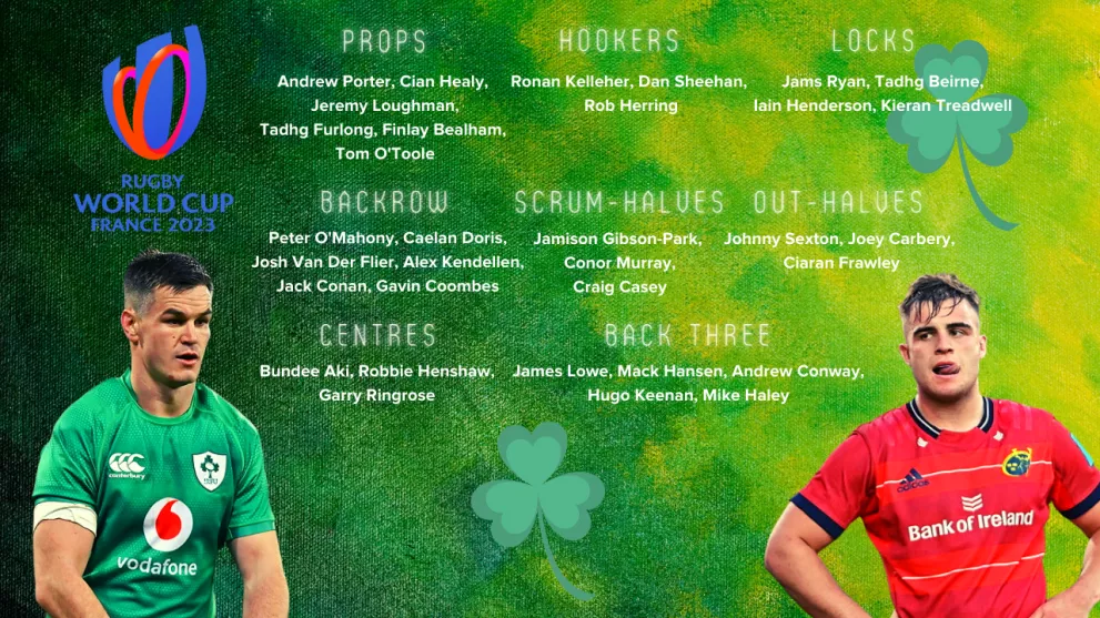 Irish Rugby squad for the 2023 World Cup