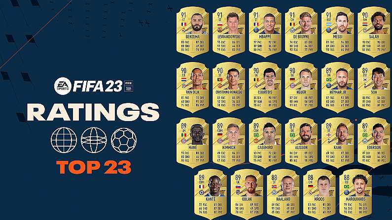 FIFA 23 Ratings Revealed: Messi Over Ronaldo; Haaland Undervalued?