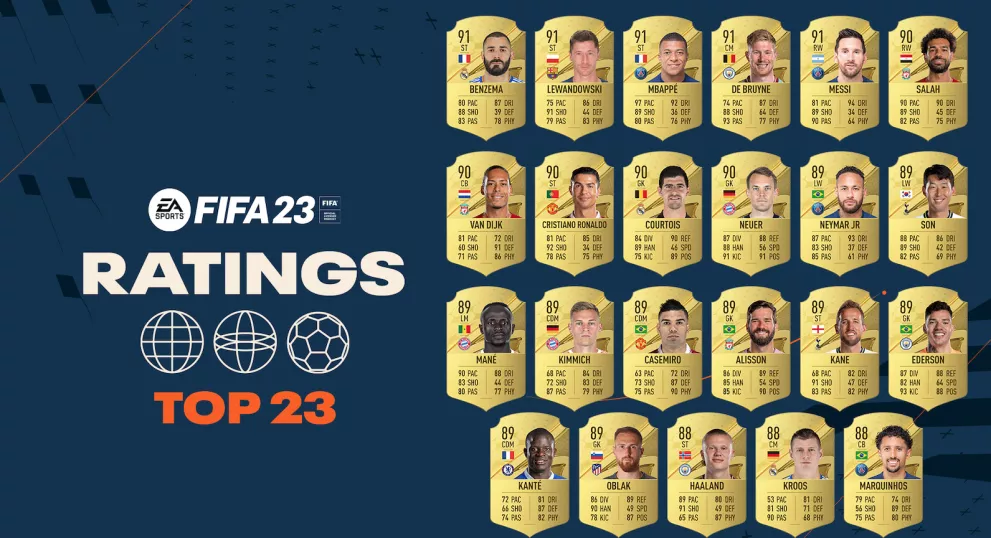FIFA 23 ratings reveal