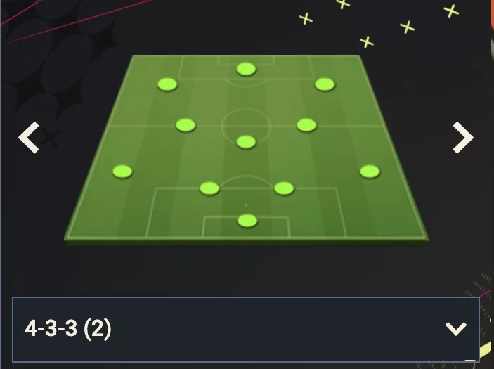 FIFA 23 formation