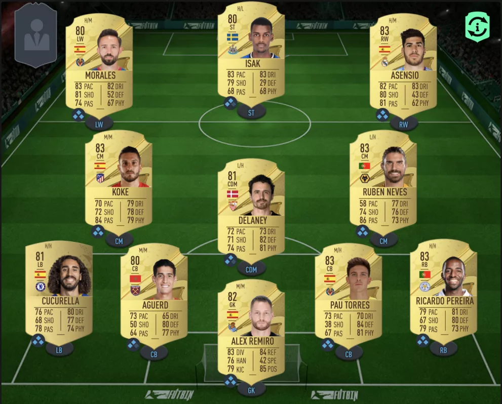 FIFA 23 starter squad
