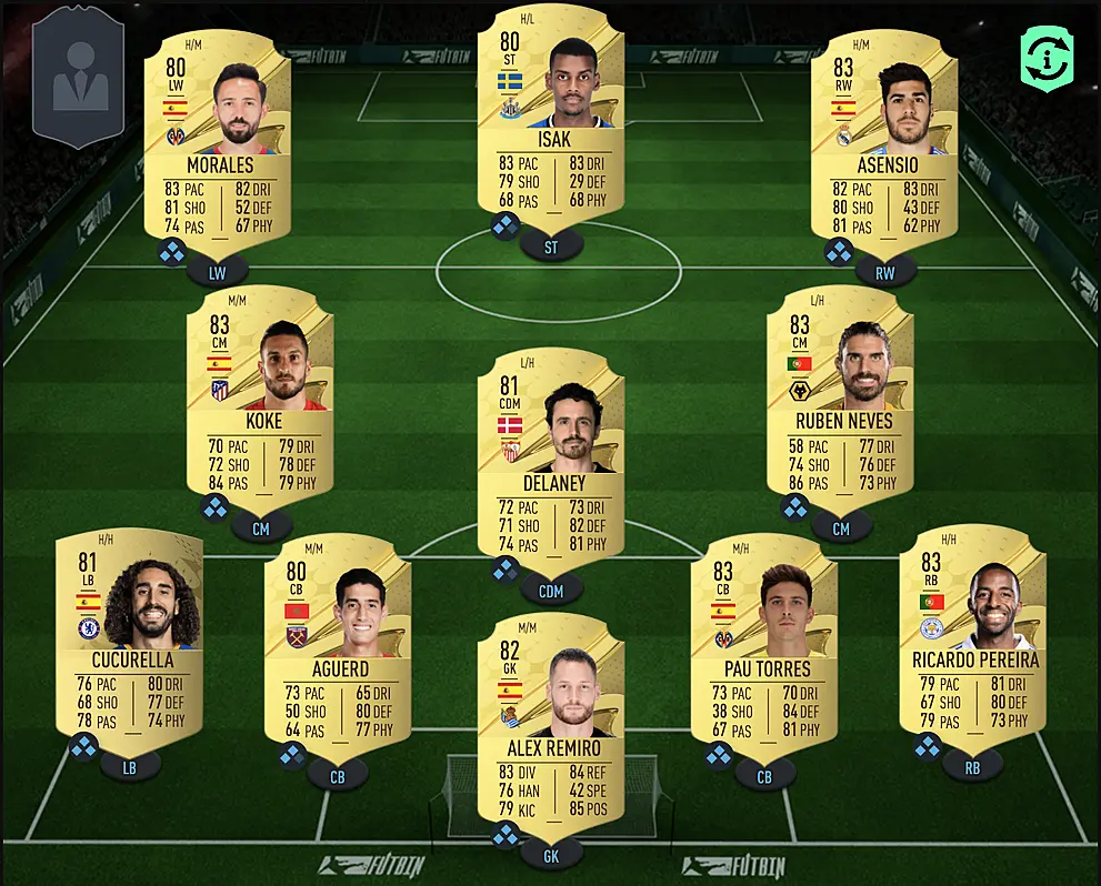 FIFA 23: The Best La Liga Team Builds for Ultimate Team