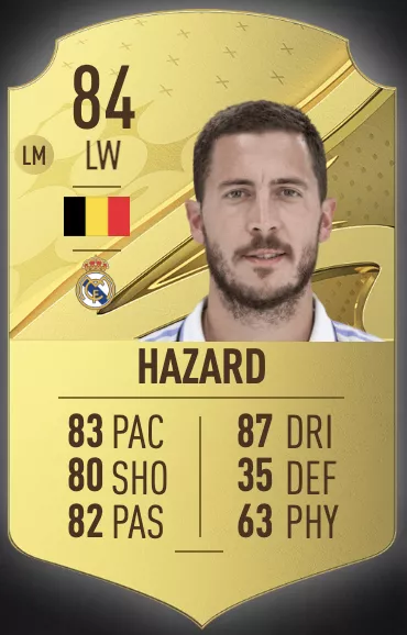 FIFA 23 ultimate team bargain Eden Hazard