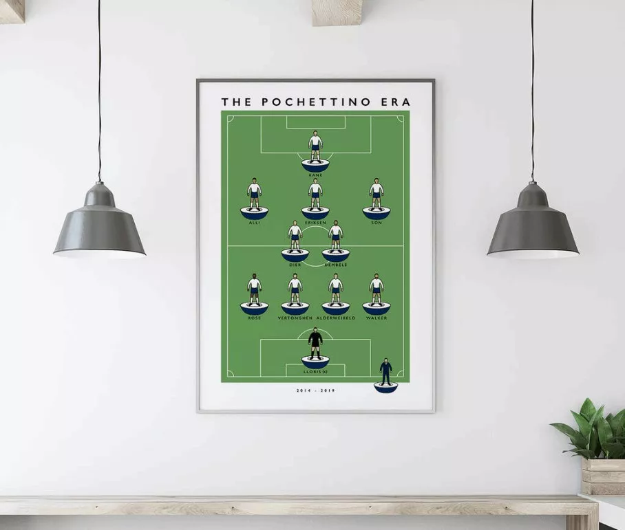 Poster Tottenham Hotspur FC - Son | Wall Art, Gifts & Merchandise 