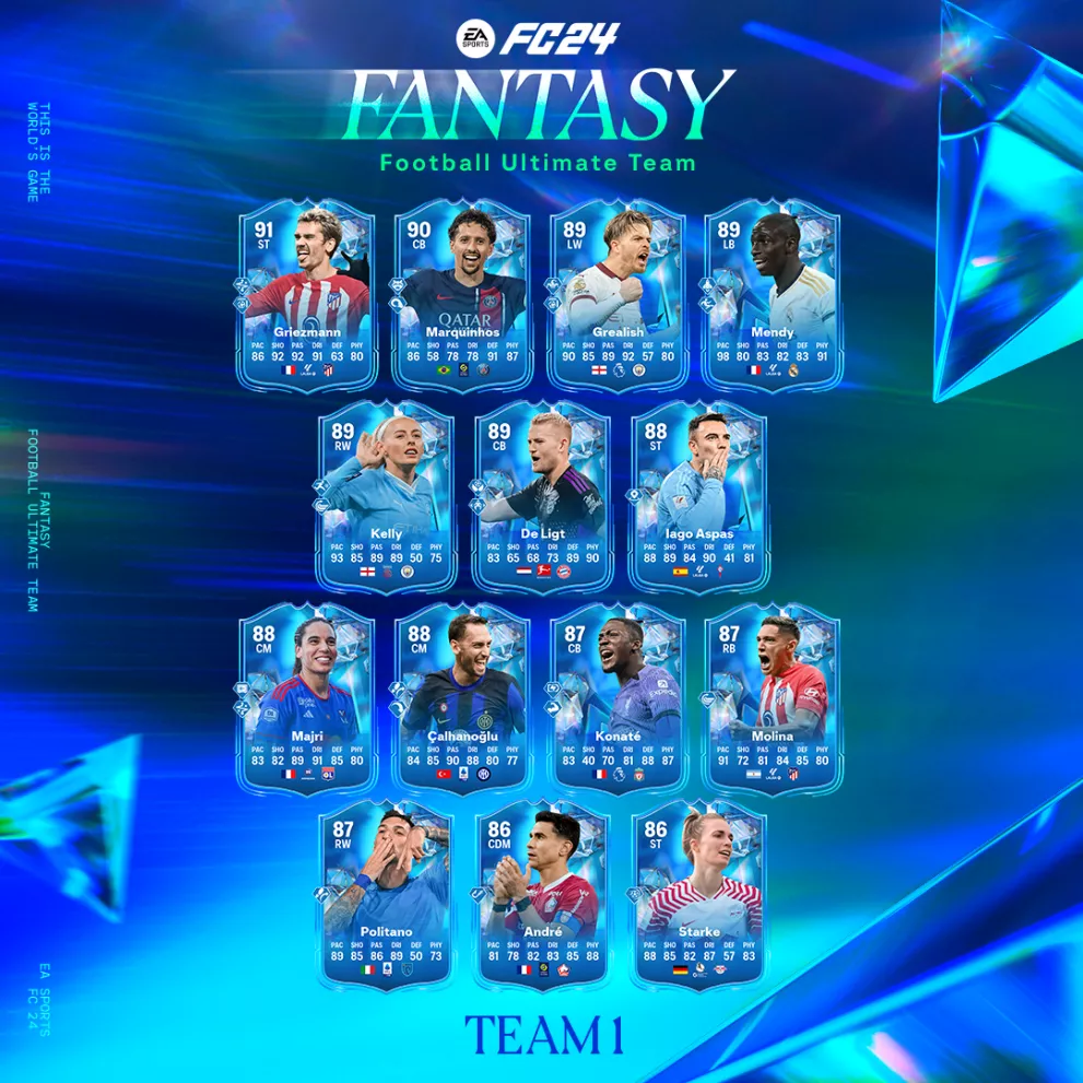 EA Sports FC 24 FUT Fantasy Squad