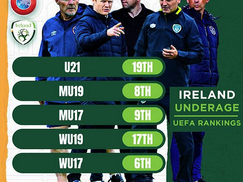 Latest UEFA rankings show Ireland underage teams are among the elite