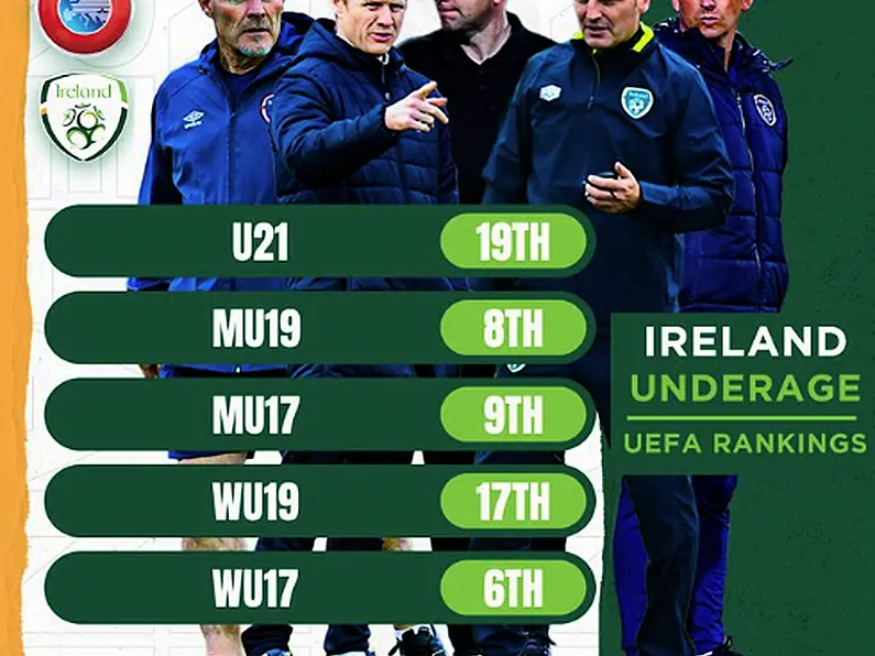 Latest UEFA rankings show Ireland underage teams are among the elite