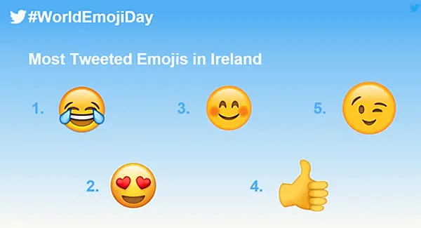 Twitter reveals most popular emojis to celebrate #WorldEmojiDay