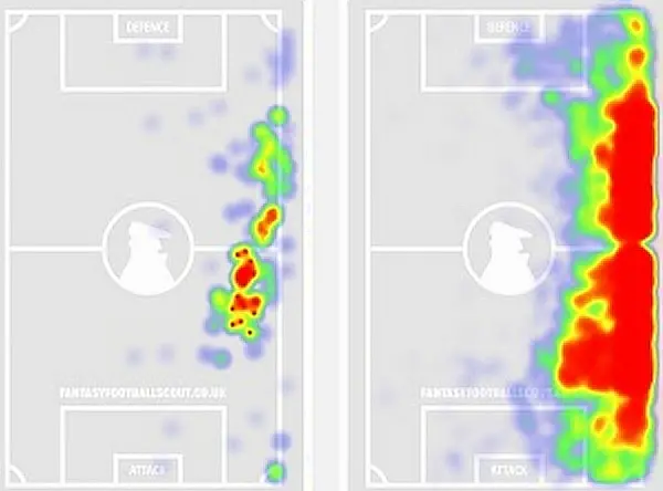 The week in Fantasy Premier League: Bandwagon mania and the search for the next Milivojevic