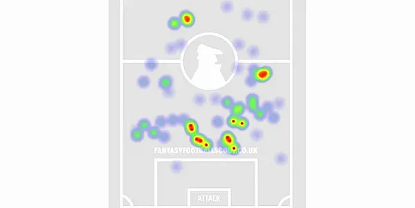 The week in Fantasy Premier League: Bandwagon mania and the search for the next Milivojevic