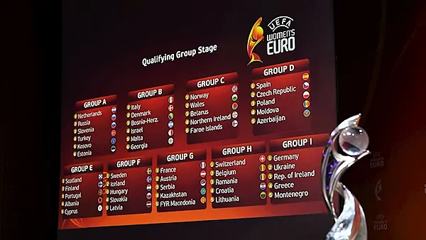 Republic of Ireland Women's team draw Germany in Euro '21 qualifying