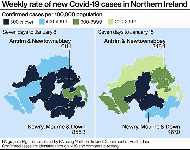 Covid vaccination in North ‘driving down’ infection rates of most vulnerable