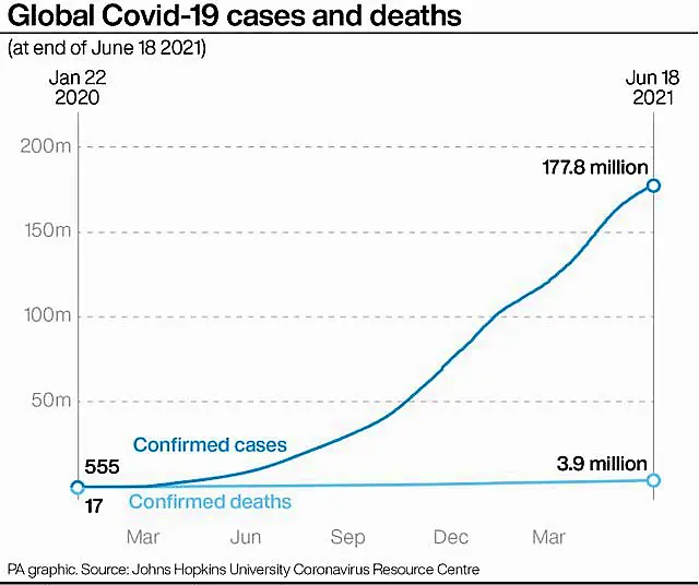 Covid: Full vaccination for 20s unlikely until October or November