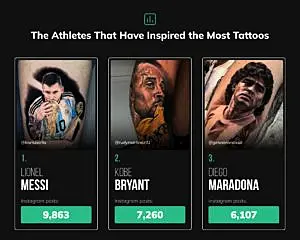 sports star tattoos