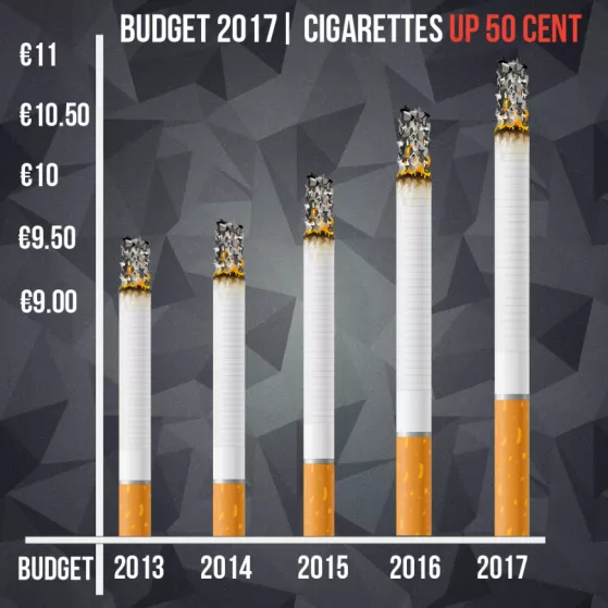 cigarettes-graphic-final