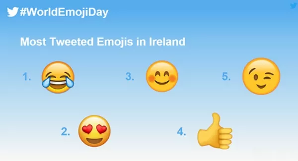 Twitter reveals most popular emojis to celebrate #WorldEmojiDay
