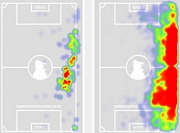 The week in Fantasy Premier League: Bandwagon mania and the search for the next Milivojevic