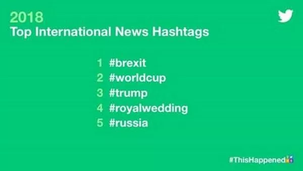Can you guess what Ireland's top Twitter trends of 2018 were?