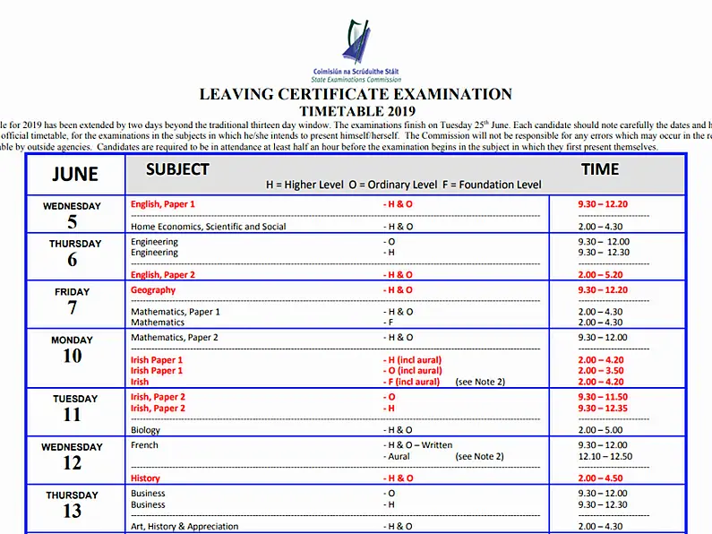 8 thoughts State Exam students are having at the moment