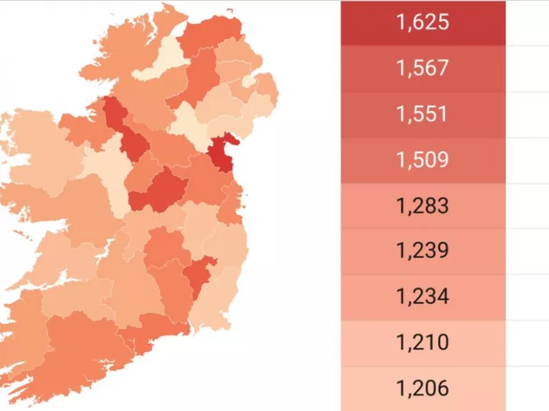 Covid in Ireland: Latest county-by-county data