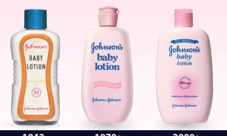 Pretty Packaging: The Evolution of Johnson's Baby Lotion