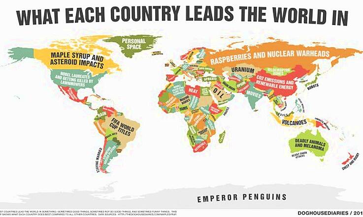 What Each Country Leads The World In: This Will Warm Your Cold Dead Heart