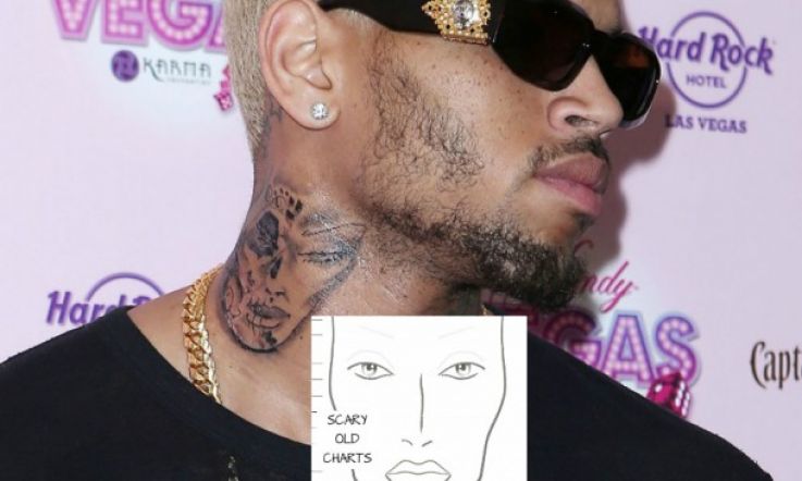 Did Chris Brown use a Mac Face Chart to "inspire" his new tatt? Yep he did