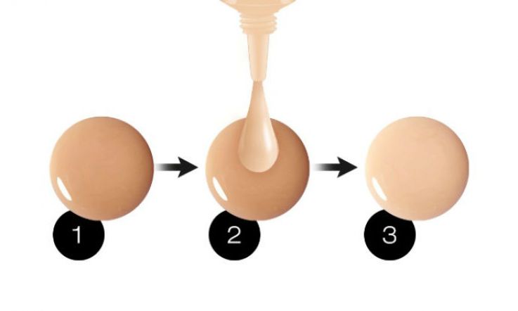 We've just found the most affordable way to change the colour of foundation ever!