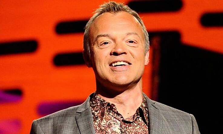 Graham Norton Returns Tonight! Here's Who He Will be Chatting To...