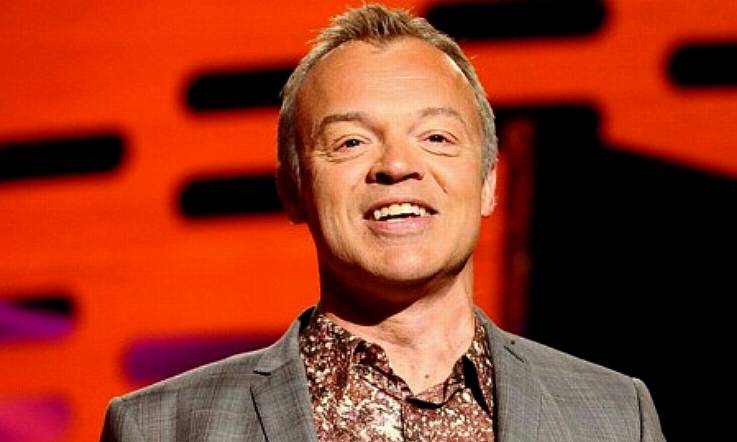 There's Another Superb Line Up For Graham Norton This Evening