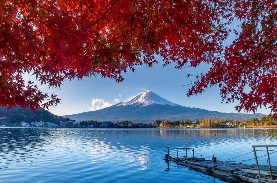 Lake Kawaguchiko