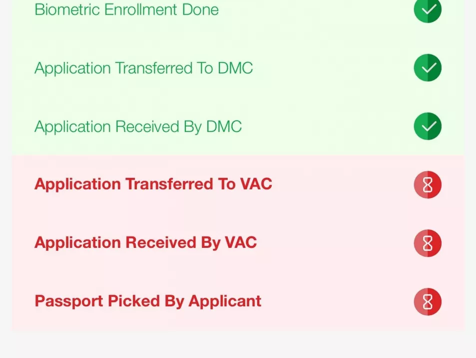 Visa application as it stands 