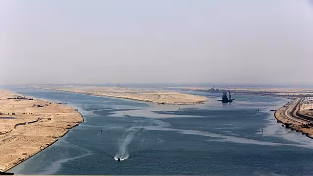 China Middle East Trade