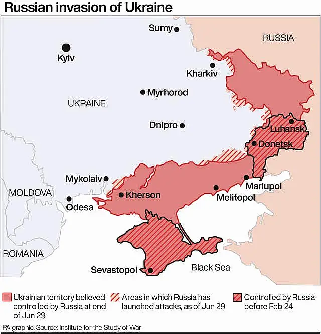 Ukraine graphic