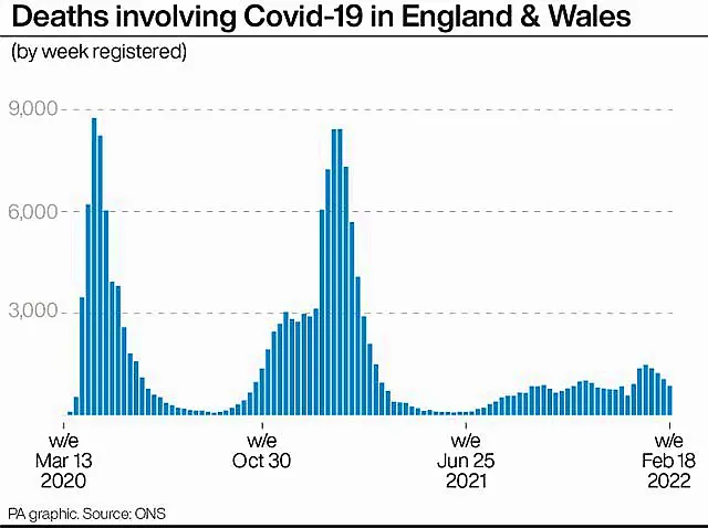 HEALTH Coronavirus Deaths