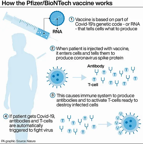 HEALTH Coronavirus