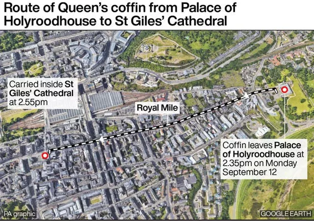 Route of Queen’s coffin from Palace of Holyroodhouse to St Giles’ Cathedral