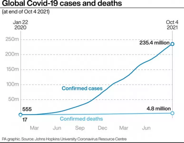 HEALTH Coronavirus