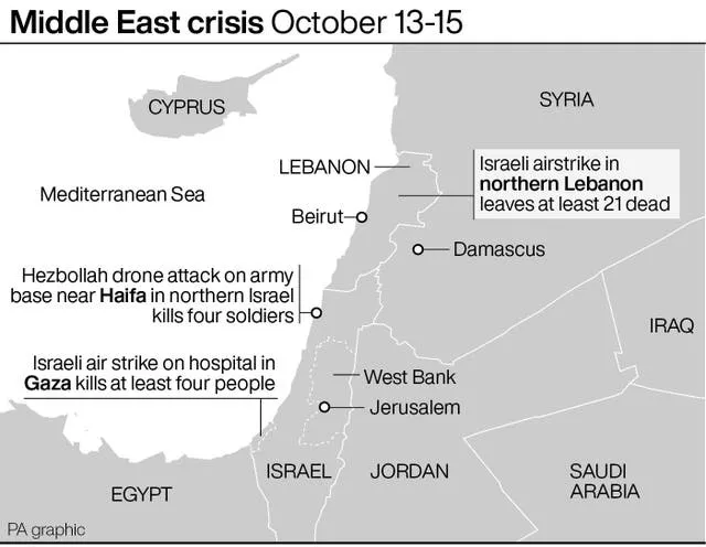 Graphic showing the Middle East crisis October 13-15