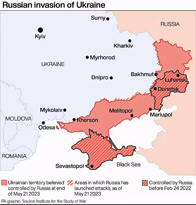 UKRAINE Russia