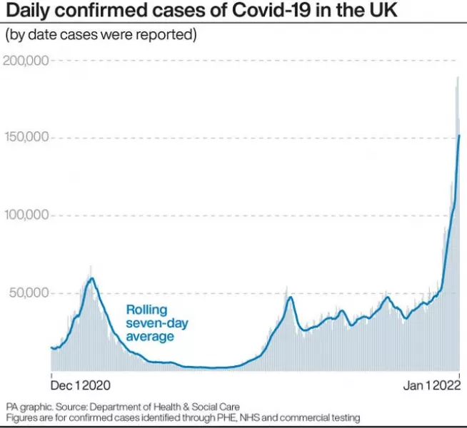 HEALTH Coronavirus