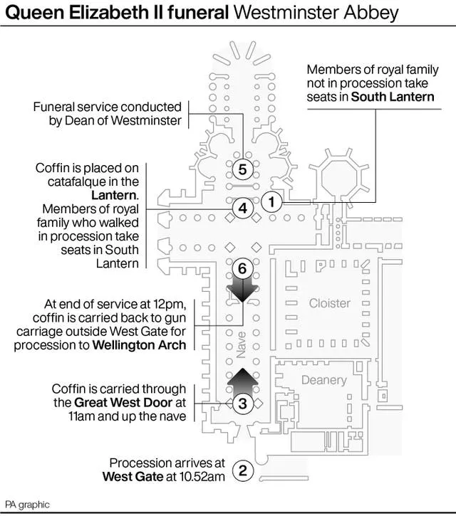 Westminster Abbey Graphic