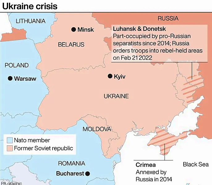 POLITICS Ukraine