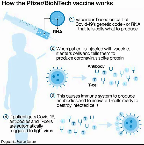 HEALTH Coronavirus