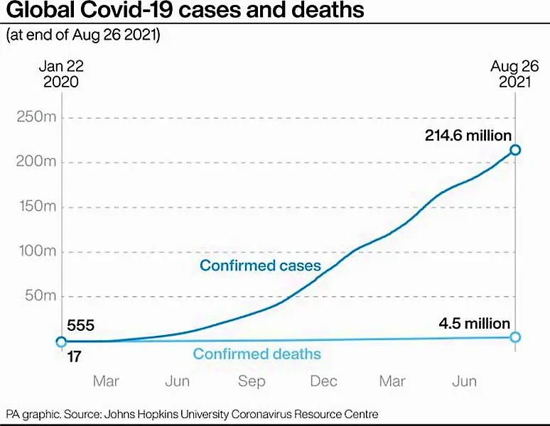 HEALTH Coronavirus