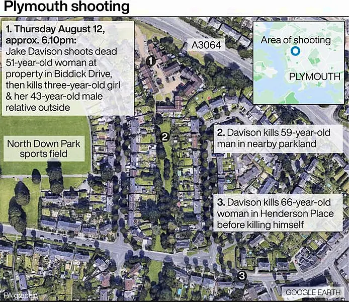 Plymouth shooting